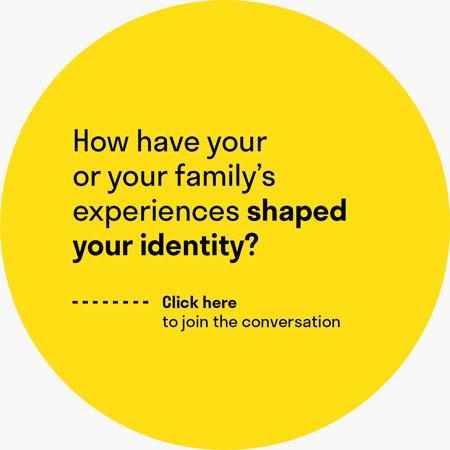 A yellow circle with the question "How have you or your family's experiences shaped your identity?"